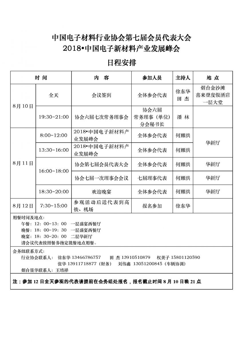 煙臺顯華科技協(xié)辦“2018?中國電子新材料產(chǎn)業(yè)發(fā)展峰會(huì )”